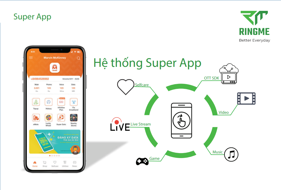 Super App